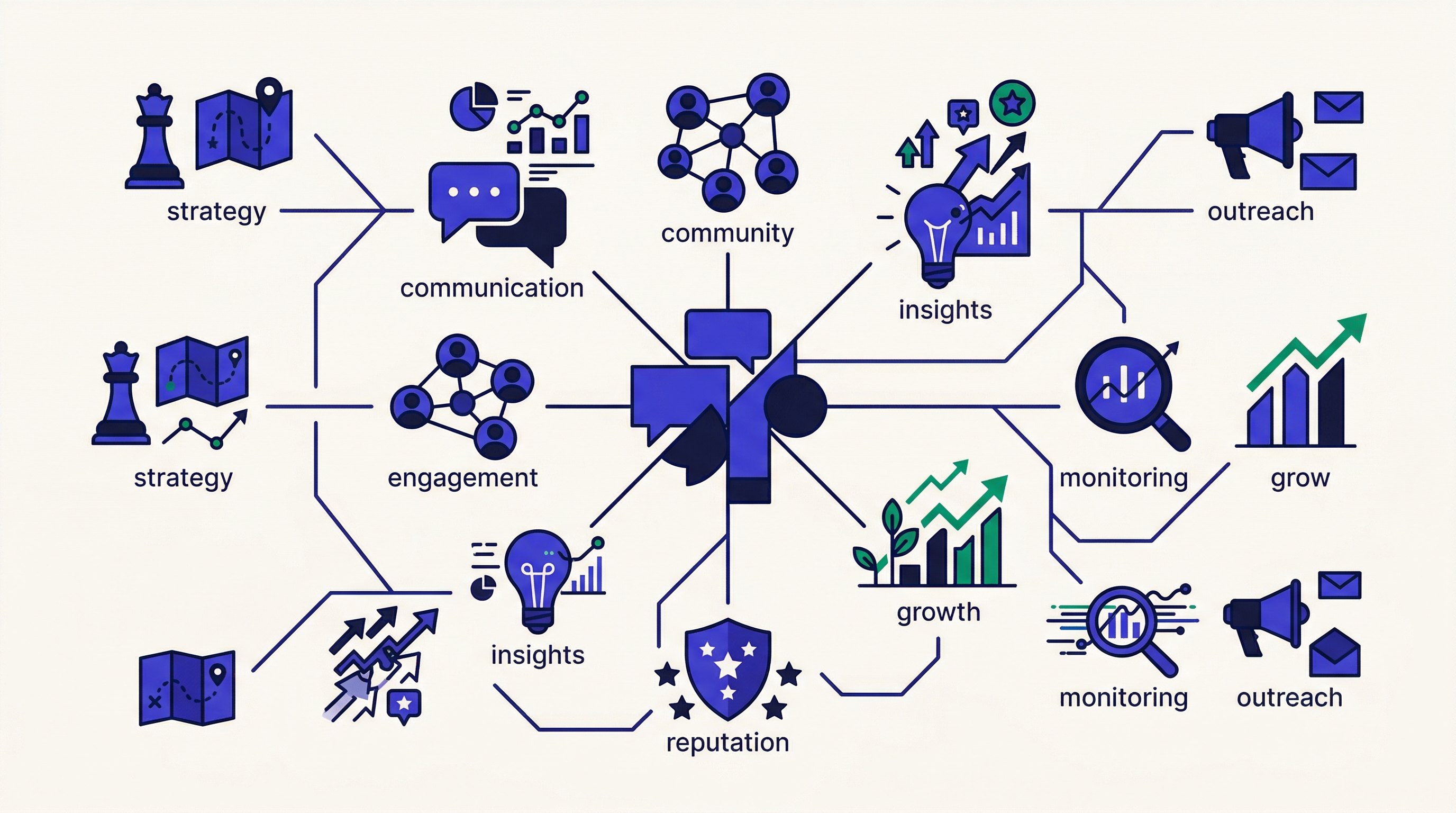 Semantic SEO for AI: How NLP and Entity Relationships Drive Citations