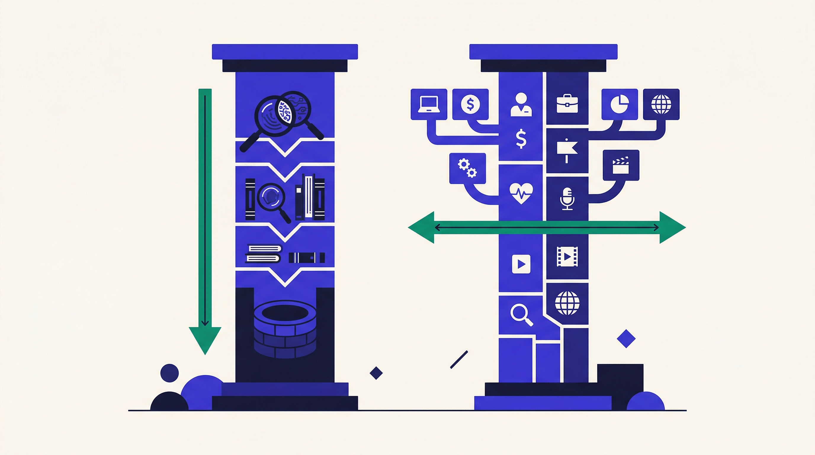 Topical Authority vs Domain Authority: Which Matters More for AI?